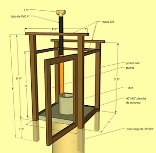 Latrine_SanSe2SM.jpg