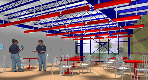 UCO-cafeteria